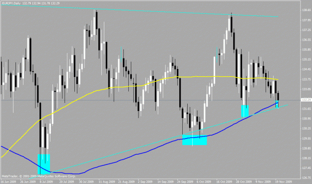 Click to Enlarge

Name: eurjpy.gif
Size: 23 KB