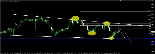 Click to Enlarge

Name: EURUSD H1.jpg
Size: 113 KB