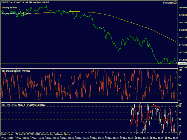 Click to Enlarge

Name: rsi.gif
Size: 23 KB