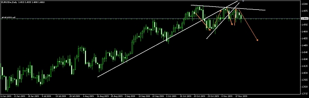 Click to Enlarge

Name: EURUSD Daily 2.jpg
Size: 90 KB