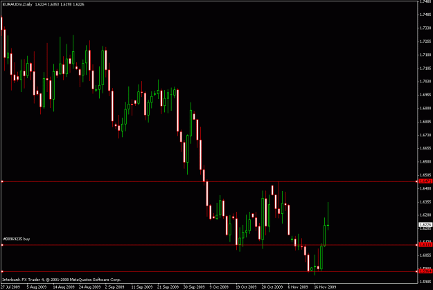 Click to Enlarge

Name: euraud.11-21-09.gif
Size: 15 KB
