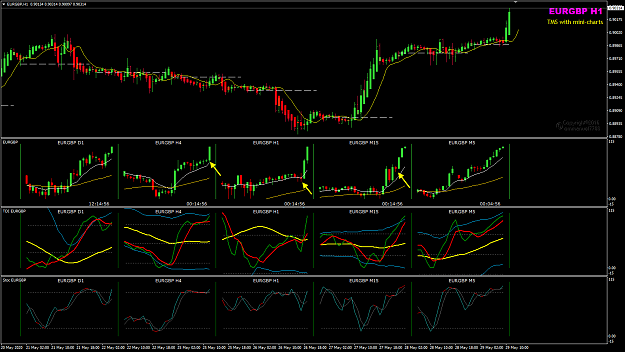 Click to Enlarge

Name: EURGBP May 29 H4 10PM candle 29-5-2020 4-45-05 pm.png
Size: 52 KB