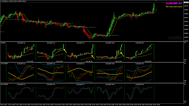 Click to Enlarge

Name: EURGBP May 29 H4 10PM candle 29-5-2020 4-45-05 pm.png
Size: 52 KB