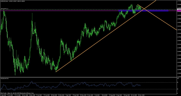 Click to Enlarge

Name: euro21freefall.jpg
Size: 107 KB