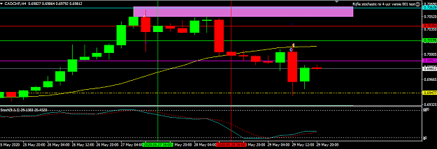 Click to Enlarge

Name: result cad chf 27-5.PNG
Size: 21 KB