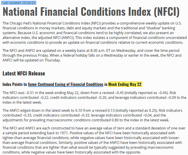 Click to Enlarge

Name: NFCI_22nd_May_2020_1.png
Size: 132 KB
