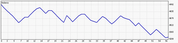 Click to Enlarge

Name: Mr_ED_Days_CFX.gif
Size: 5 KB
