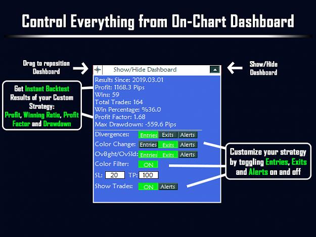 Click to Enlarge

Name: Dashboard.jpg
Size: 199 KB