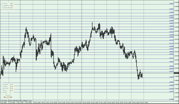 Click to Enlarge

Name: gbpusd 1h no4.gif
Size: 28 KB