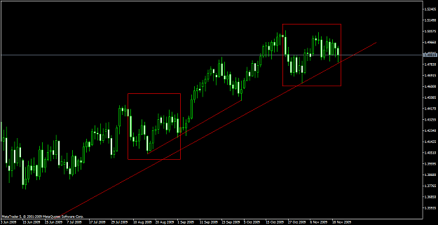 Click to Enlarge

Name: EURUSDDaily.png
Size: 44 KB