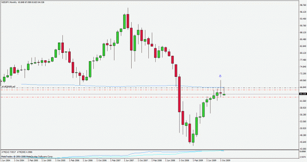 Click to Enlarge

Name: nzdjpy091121.gif
Size: 20 KB