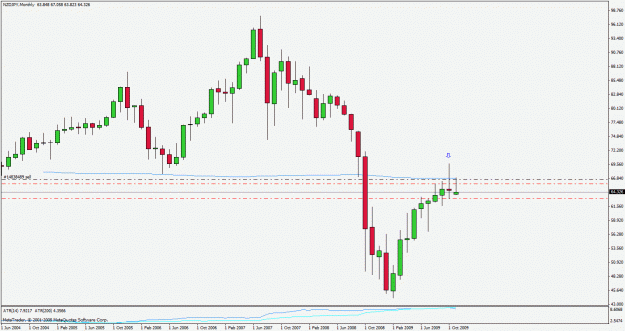 Click to Enlarge

Name: nzdjpy091121.gif
Size: 20 KB