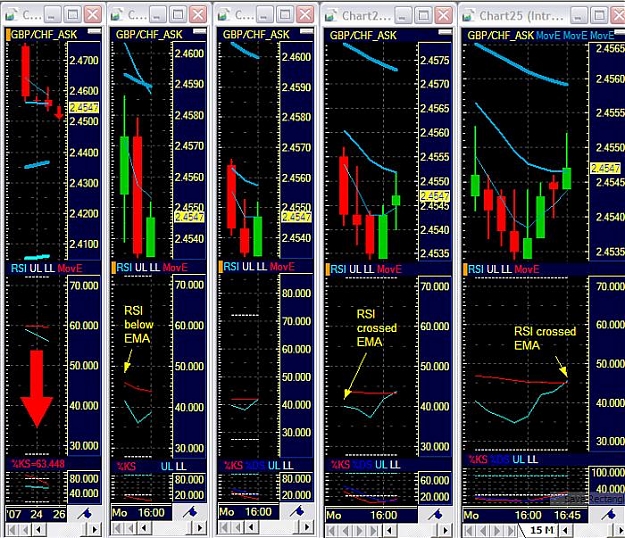 Click to Enlarge

Name: chart.jpg
Size: 131 KB