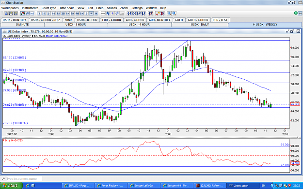 Click to Enlarge

Name: USDX-WEEKLY-21NOV.PNG
Size: 79 KB