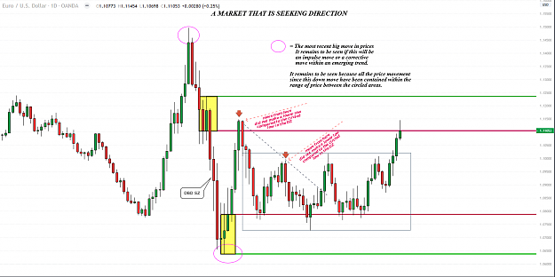 Click to Enlarge

Name: EURUSD FF 31520.PNG
Size: 66 KB