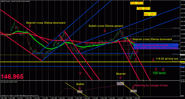 Click to Enlarge

Name: monthly gj.gif
Size: 57 KB