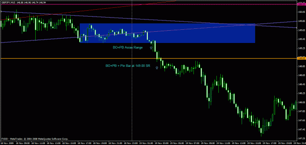Click to Enlarge

Name: gbpjpy15min.gif
Size: 21 KB