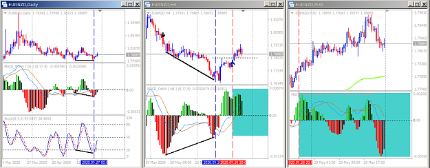 Click to Enlarge

Name: Divergence.png
Size: 51 KB