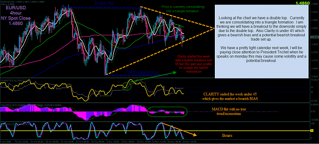 Click to Enlarge

Name: 11-21-2009 10-59-11 PM blog eurusd.png
Size: 96 KB