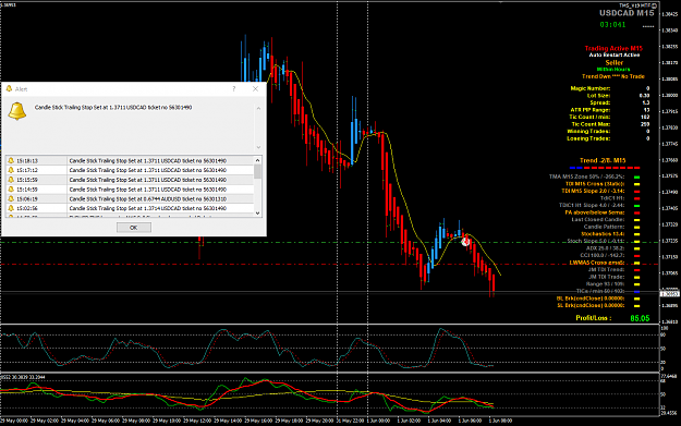Click to Enlarge

Name: USDCAD Jun 01 M15 double tops 1-6-2020 3-26-21 pm.png
Size: 78 KB