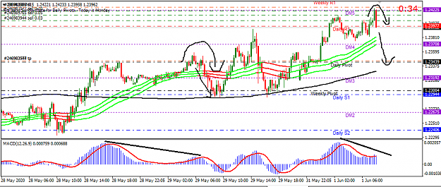 Click to Enlarge

Name: dxh1.png
Size: 41 KB
