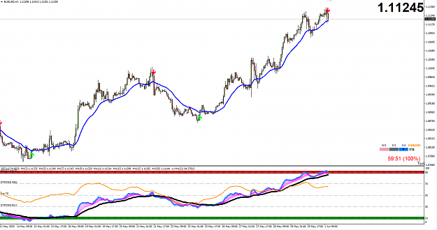Click to Enlarge

Name: EURUSD.png
Size: 49 KB