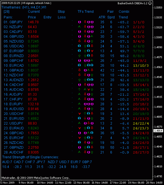 Click to Enlarge

Name: Basket_20091120_2230.gif
Size: 19 KB