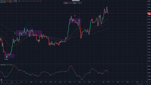 Click to Enlarge

Name: gbpusd stage 3.png
Size: 208 KB