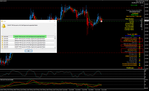 Click to Enlarge

Name: EURJPY Jun 01 M15 sell confused 1-6-2020 8-32-13 pm.png
Size: 81 KB