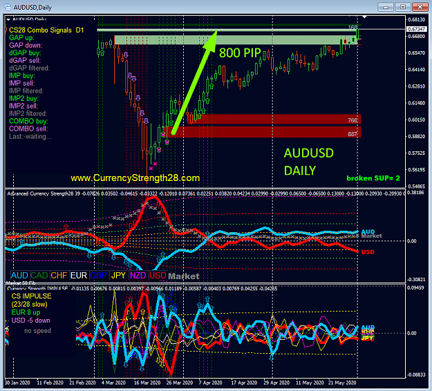 Click to Enlarge

Name: forexoverview6-01B.png
Size: 88 KB