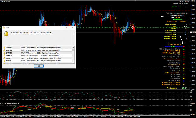 Click to Enlarge

Name: EURJPY Jun 01 M15 Trend 2-8 changed 1-6-2020 8-48-29 pm.png
Size: 79 KB
