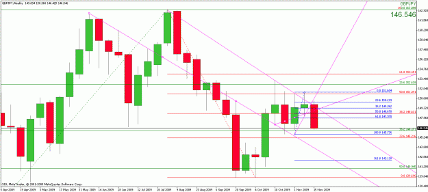 Click to Enlarge

Name: weekly projection gy.gif
Size: 24 KB