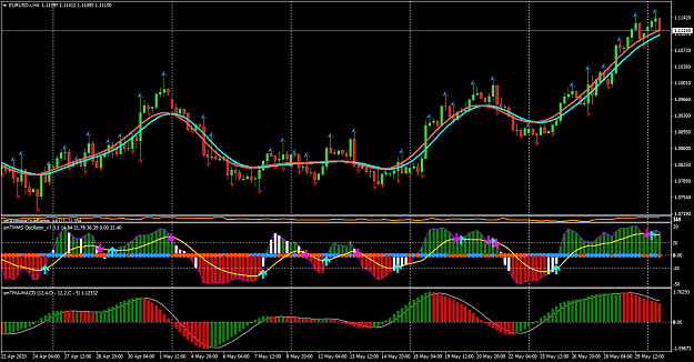 Click to Enlarge

Name: EURUSD.rH4-TMA-MACD.png
Size: 75 KB