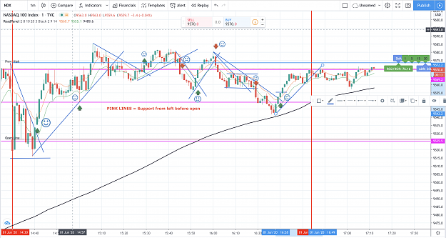Click to Enlarge

Name: NDX1712.png
Size: 624 KB