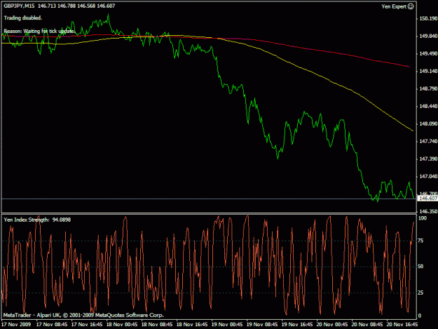 Click to Enlarge

Name: reversal.gif
Size: 22 KB