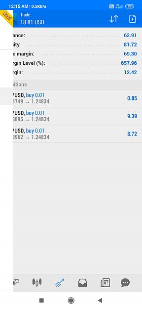 Click to Enlarge

Name: Screenshot_2020-06-02-00-15-29-814_net.metaquotes.metatrader4.jpg
Size: 226 KB
