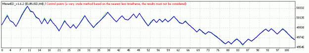 Click to Enlarge

Name: mr_ed_eu.gif
Size: 7 KB