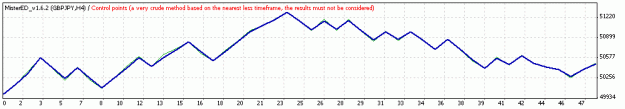 Click to Enlarge

Name: mr_ed_gj.gif
Size: 7 KB