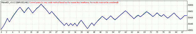 Click to Enlarge

Name: mr_ed_gu.gif
Size: 7 KB