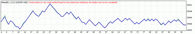 Click to Enlarge

Name: mr_ed_uj.gif
Size: 7 KB