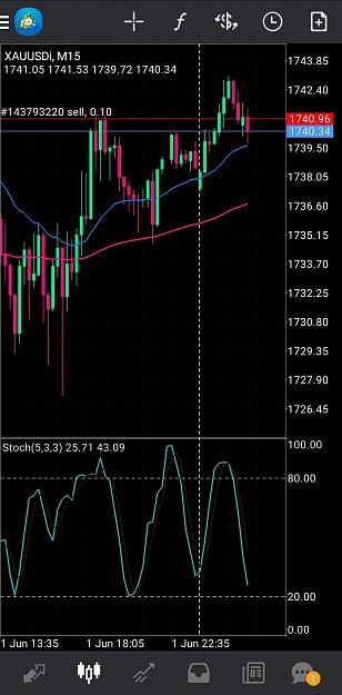 Click to Enlarge

Name: Screenshot_20200601-174508_MetaTrader 4.jpg
Size: 562 KB