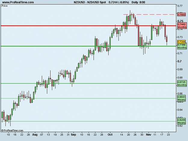 Click to Enlarge

Name: NZD_USD Spot.png
Size: 9 KB