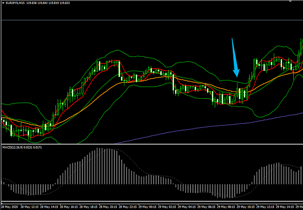 Click to Enlarge

Name: 1mql.png
Size: 37 KB
