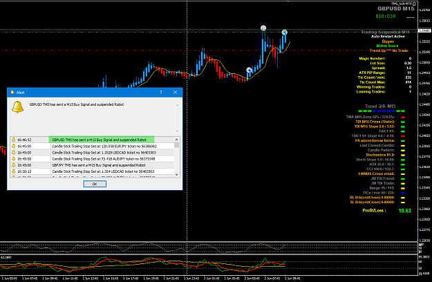 Click to Enlarge

Name: GBPUSD Jun 02 M15 new trade 2-6-2020 4-49-32 pm.png
Size: 74 KB