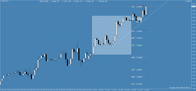 Click to Enlarge

Name: GBPUSD()H1.png
Size: 77 KB