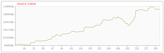 Click to Enlarge

Name: equity2.php.png
Size: 15 KB