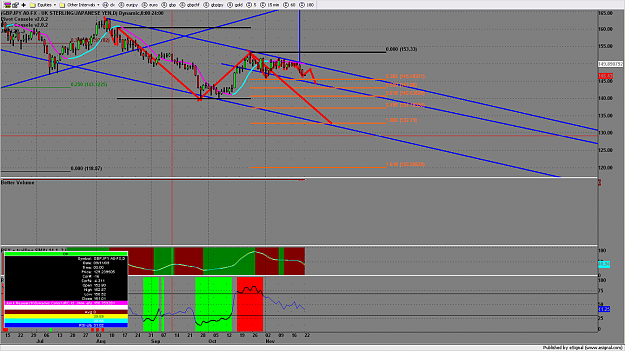Click to Enlarge

Name: chart1294.png
Size: 214 KB