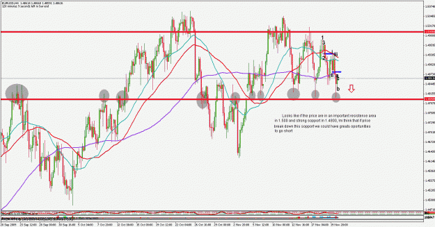 Click to Enlarge

Name: eu 4h 21-nov-09.gif
Size: 37 KB