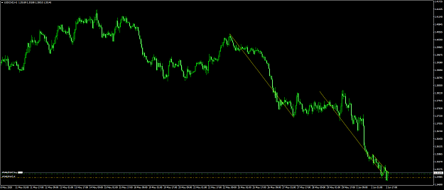 Click to Enlarge

Name: usdcad 5.png
Size: 33 KB