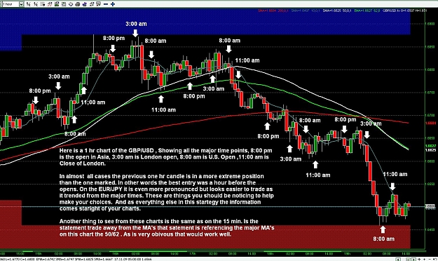 Click to Enlarge

Name: 1 hr gbp over view.JPG
Size: 286 KB